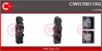 COMUTATOR MACARA GEAM