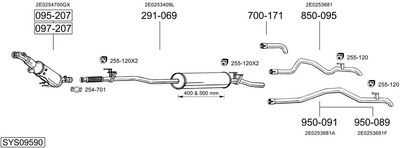 SISTEM DE ESAPAMENT BOSAL SYS09590