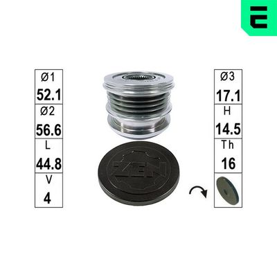 SISTEM ROATA LIBERA GENERATOR