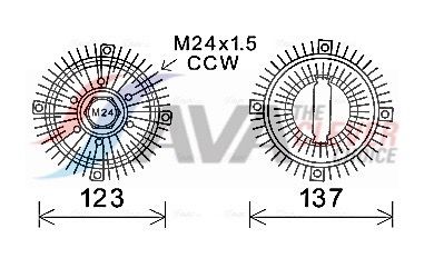 CUPLA VENTILATOR RADIATOR