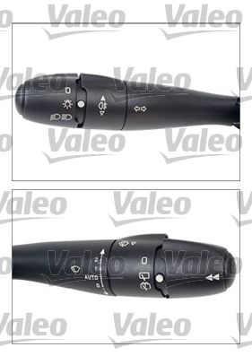 COMUTATOR COLOANA DIRECTIE VALEO 251628 1