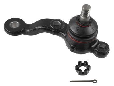 ARTICULATIE SARCINA/GHIDARE