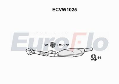Katalizator EUROFLO ECVW1025