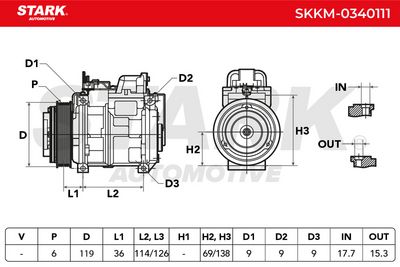 компресор, климатизация STARK SKKM-0340111