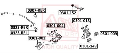 ASVA 0301-004 Сайлентблок рычага  для HONDA CROSSROAD (Хонда Кроссроад)
