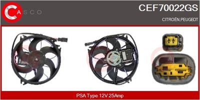 MOTOR ELECTRIC VENTILATOR
