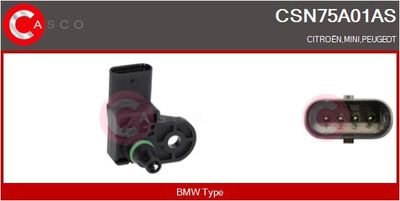 SENZOR PRESIUNE GALERIE ADMISIE