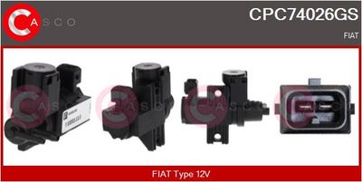 CONVERTOR DE PRESIUNE TURBOCOMPRESOR