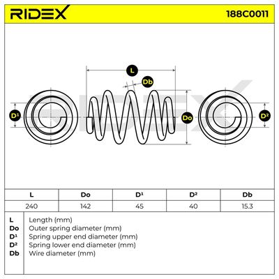 пружина за ходовата част RIDEX 188C0011