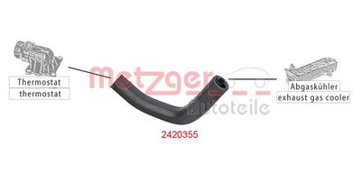 FURTUN RADIATOR METZGER AUTOTEILE 2420355 1