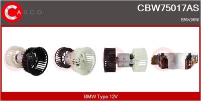 VENTILATOR HABITACLU