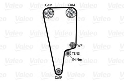 SET POMPA APA + CUREA DINTATA VALEO 614638 1