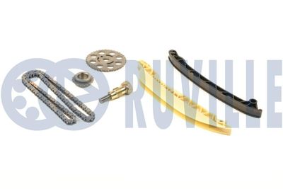 CHIT LANT DE DISTRIBUTIE