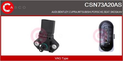 SENZOR PRESIUNE GALERIE ADMISIE