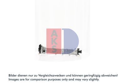 AGR-MODUL