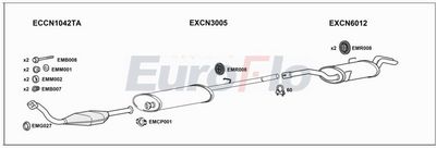 Układ wydechowy EUROFLO CNDIS20D7001C