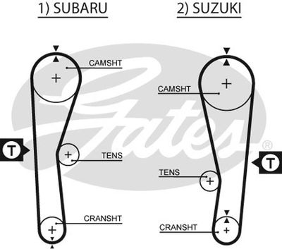 Зубчатый ремень GATES 5240XS для SUZUKI SAMURAI