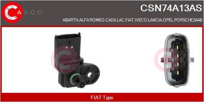 SENZOR PRESIUNE GALERIE ADMISIE