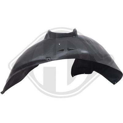 Bekleding, wielkast