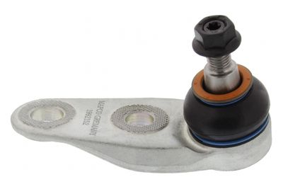 ARTICULATIE SARCINA/GHIDARE