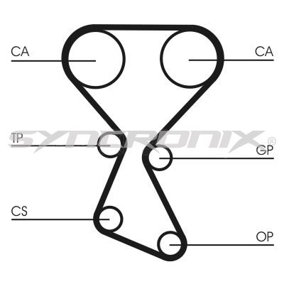 SY1101027 SYNCRONIX Комплект ремня ГРМ