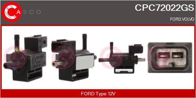 CONVERTOR PRESIUNE ESAPAMENT