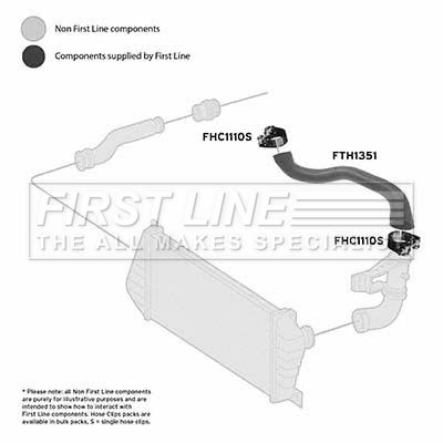 Charge Air Hose FIRST LINE FTH1351