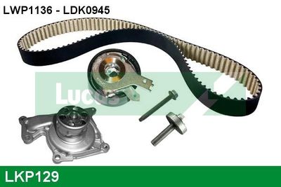 Vodní pumpa + sada ozubeného řemene LUCAS LKP129