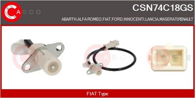 SENZOR IMPULSURI ARBORE COTIT