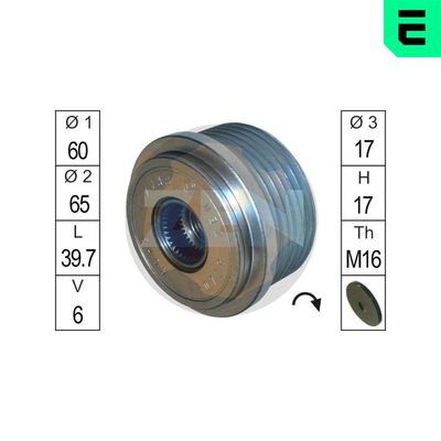 SISTEM ROATA LIBERA GENERATOR