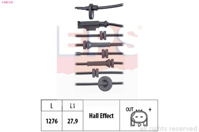 SENZOR TURATIE ROATA