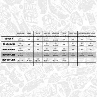 CHIT LANT DE DISTRIBUTIE ET ENGINETEAM RS0069VR3 1