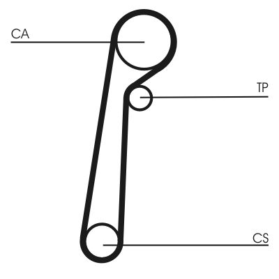CONTINENTAL CTAM Zahnriemen