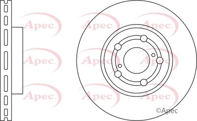 Brake Disc APEC DSK793