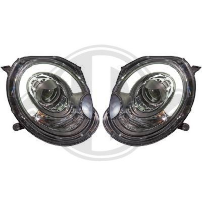 SET FARURI PRINCIPALE