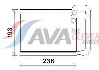 топлообменник, отопление на вътрешното пространство AVA Clever Choice HY6391