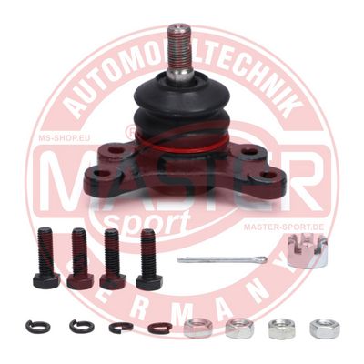 ARTICULATIE SARCINA/GHIDARE