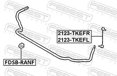 BUCSA BARA STABILIZATOARE FEBEST FDSBRANF 1