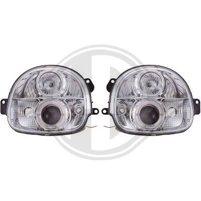 SET FARURI PRINCIPALE