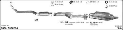 SISTEM DE ESAPAMENT