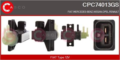 CONVERTOR PRESIUNE ESAPAMENT