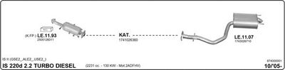 SISTEM DE ESAPAMENT