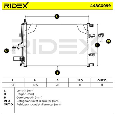 кондензатор, климатизация RIDEX 448C0099