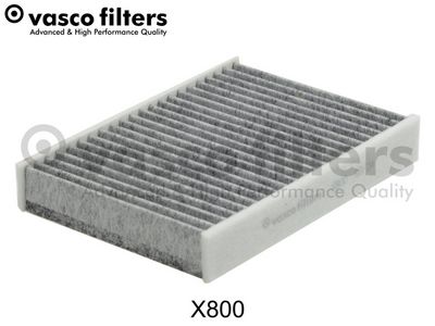 Filter, Innenraumluft