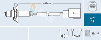 SONDA LAMBDA