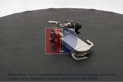 AGR-MODUL