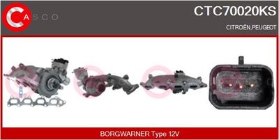 COMPRESOR SISTEM DE SUPRAALIMENTARE