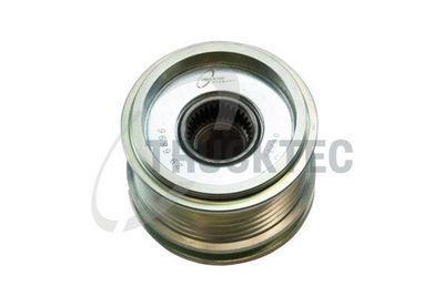 SISTEM ROATA LIBERA GENERATOR