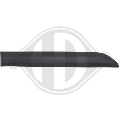 ZIER-/SCHUTZLEISTE TüR