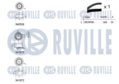SET CUREA DE DISTRIBUTIE RUVILLE 550318 1